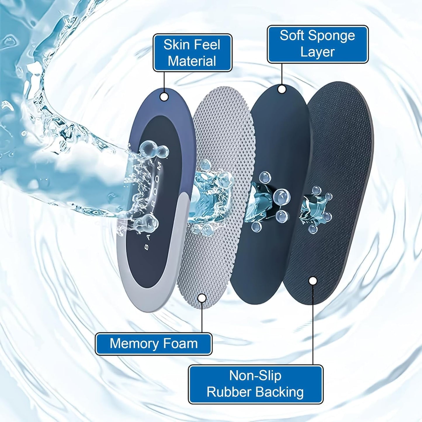 Super Absorbent Bath Floor Mat (Pack of 2)