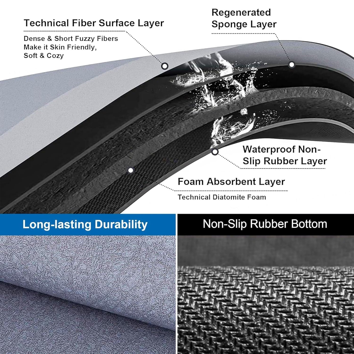 Super Absorbent Bath Floor Mat (Pack of 2)